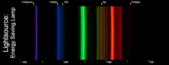 Lightsource_Indoor_Energy_Saving_Lamp.png	