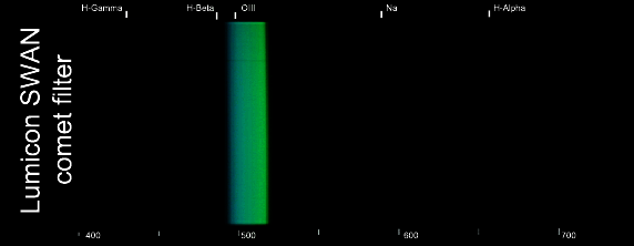 	Lightsource_Street_Neon_Lamp.png